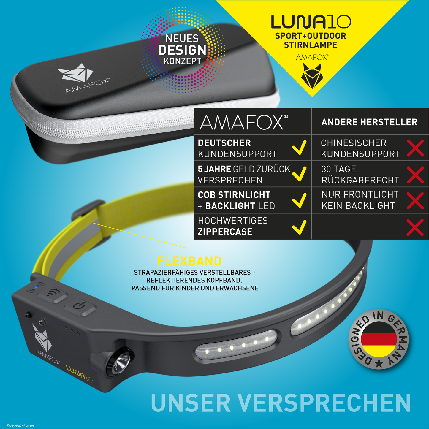 AMAFOX LUNA10 / Sport und Outdoor Stirnlampe