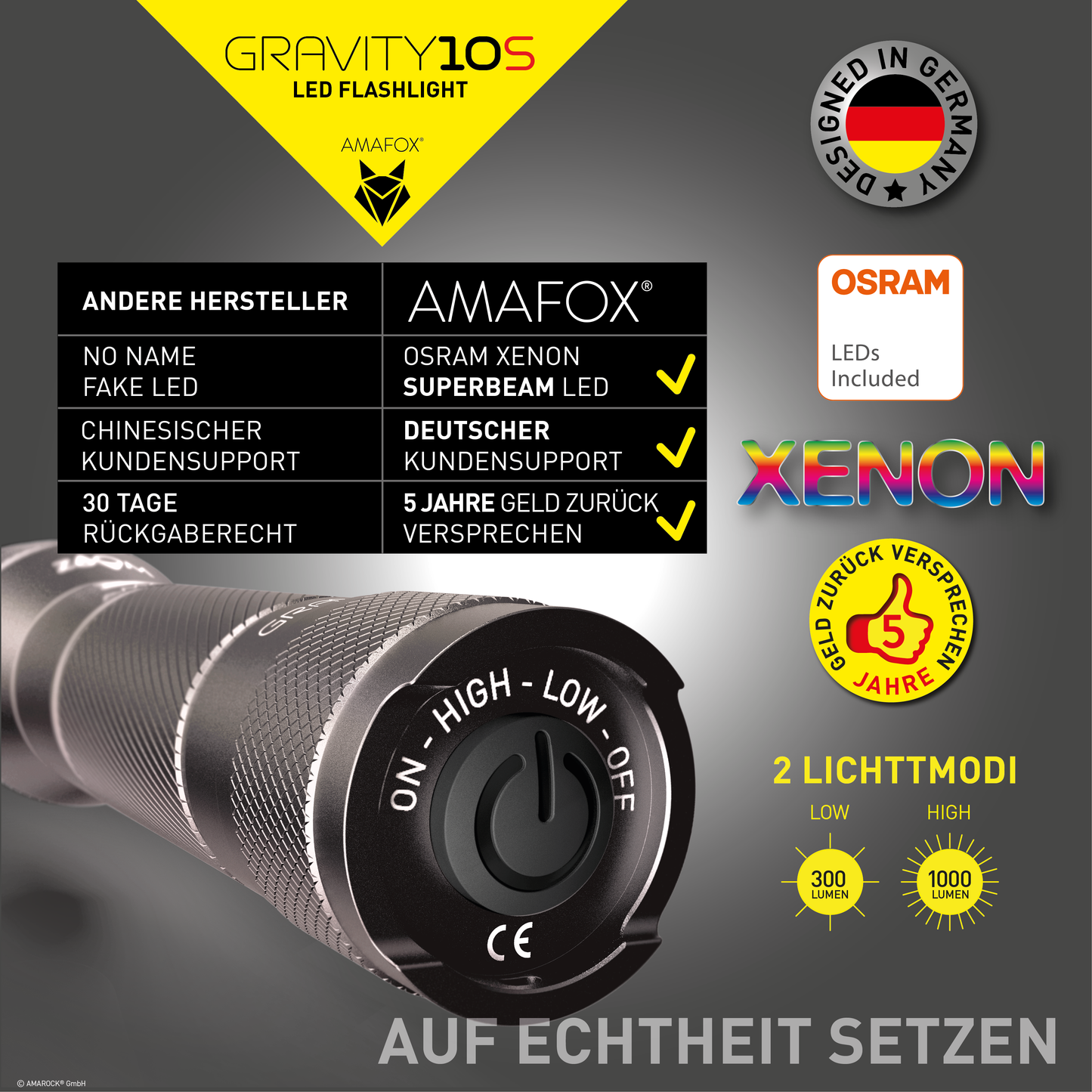 AMAFOX G10S / Taschenlampe ohne Batterien / 1000 Lumen