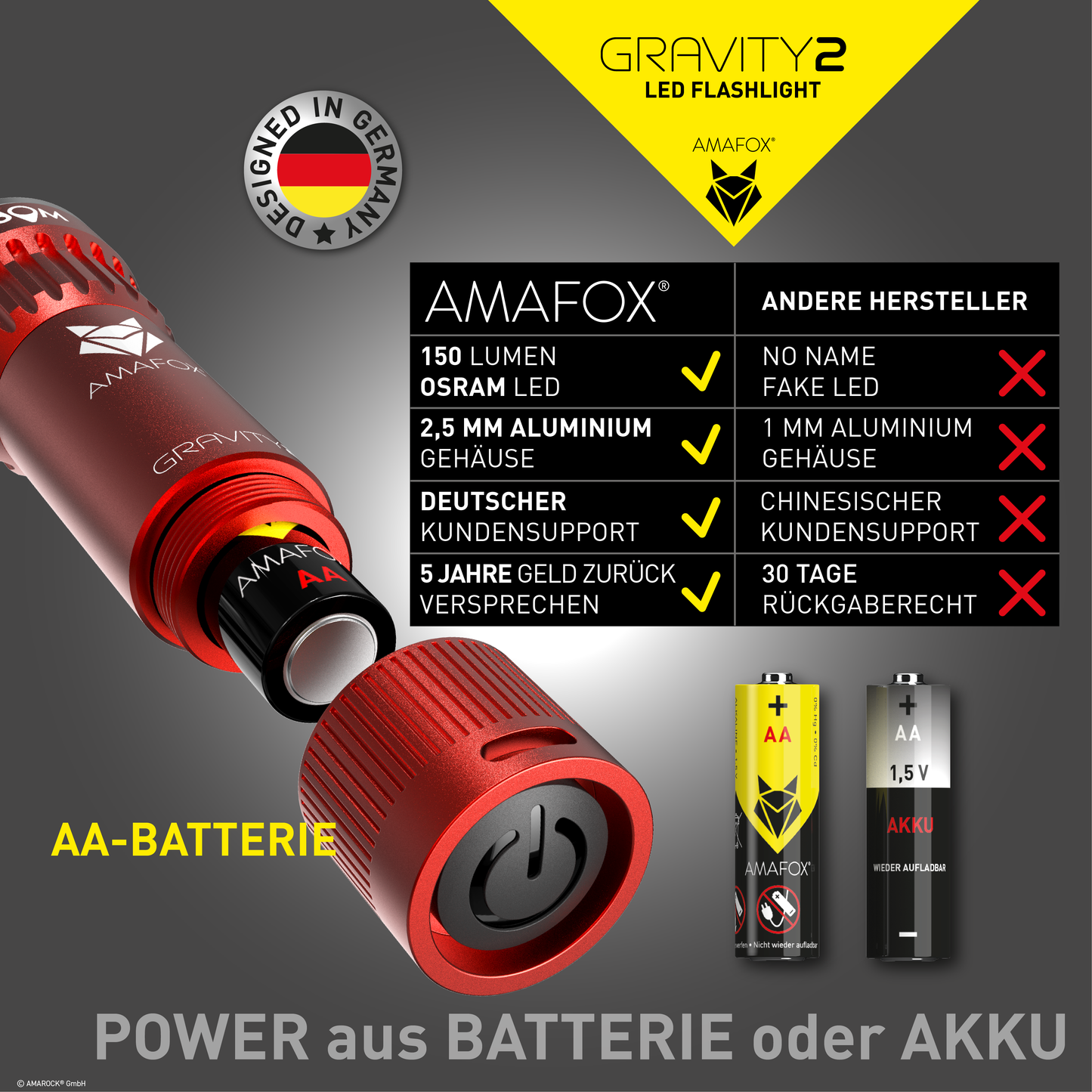AMAFOX G2 / Taschenlampe mit AA Batterie / 150 Lumen