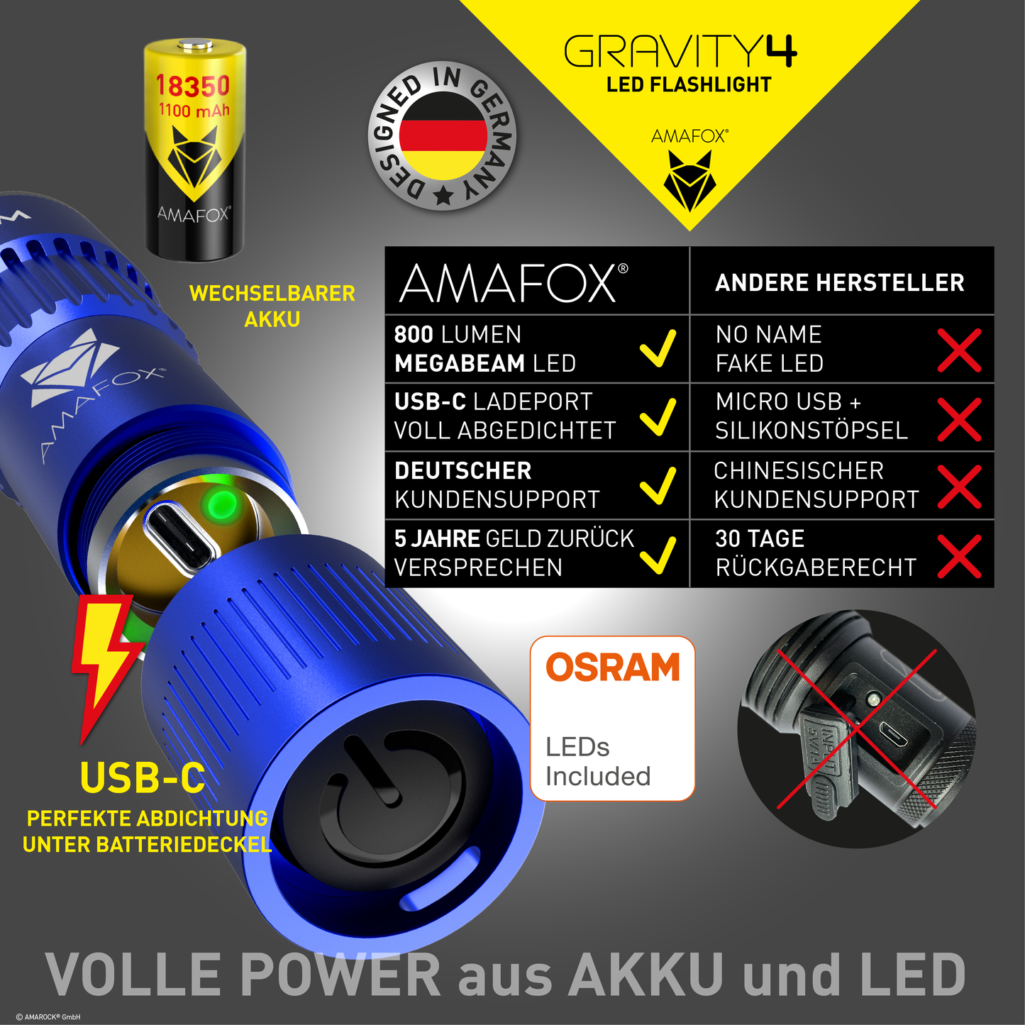 AMAFOX G4 / Taschenlampe mit Akku / 800 Lumen