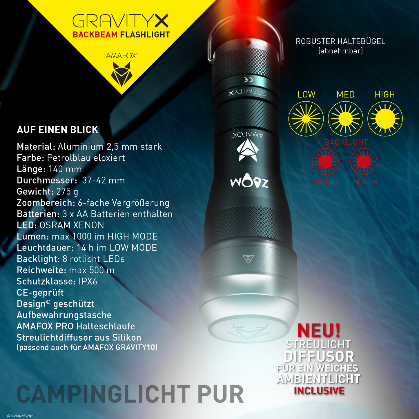 AMAFOX GX / Taschenlampe mit Batterien / 1000 Lumen