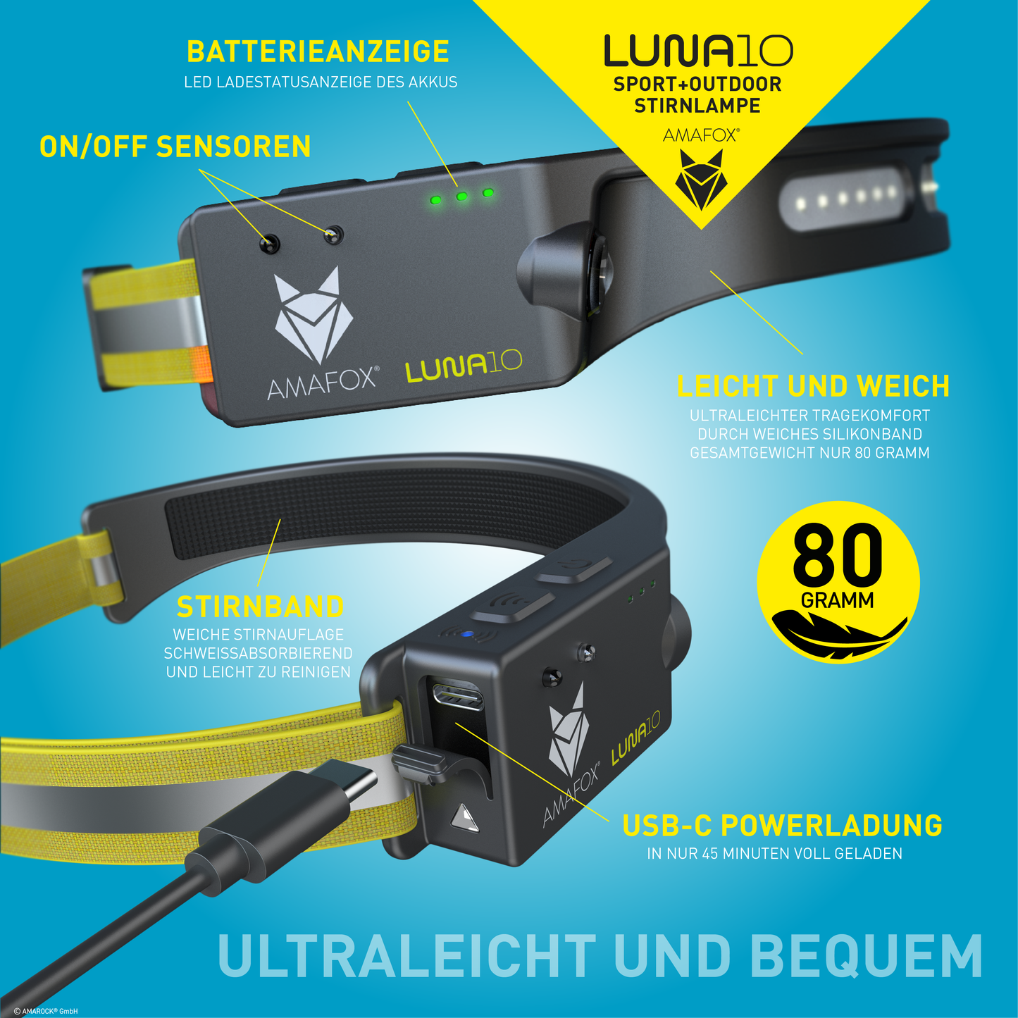 AMAFOX LUNA10 / Sport und Outdoor Stirnlampe